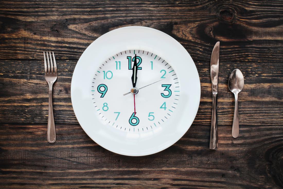 2.	What is Intermittent Fasting?