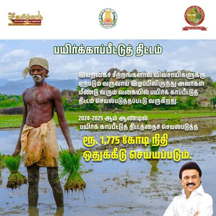 வேளாண் பட்ஜெட் சொல்வது என்ன?