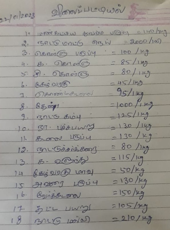 விலை பட்டியல்